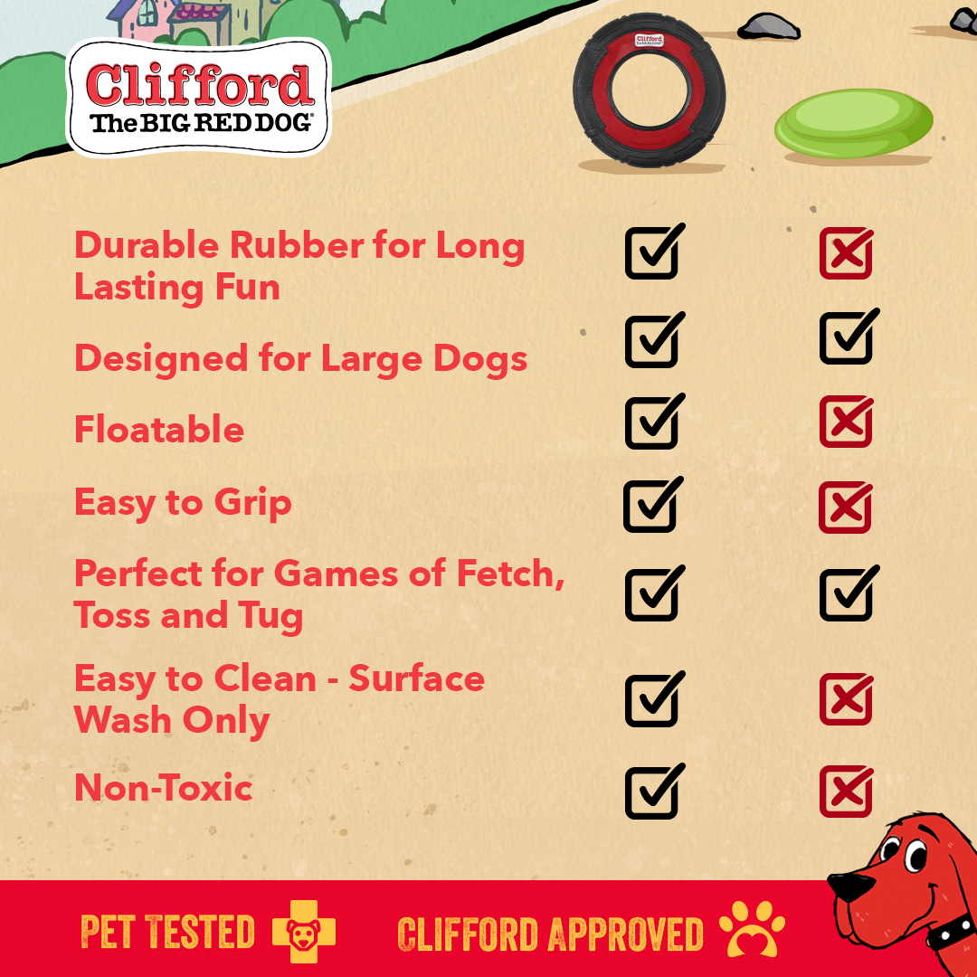 Clifford® Flying Disc 9.25" Durable Dog Toy